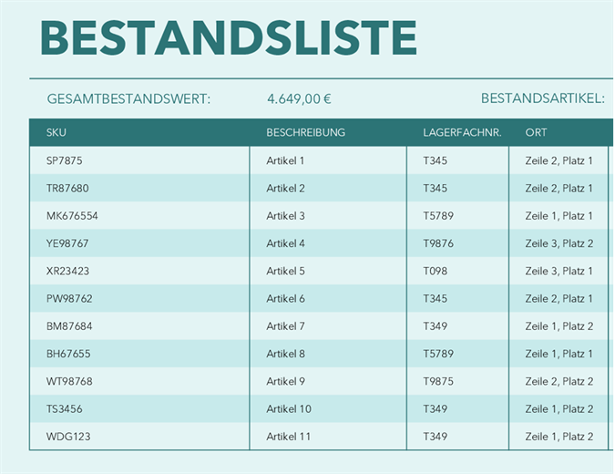 Lagerbestandsliste Lagerbestandsliste