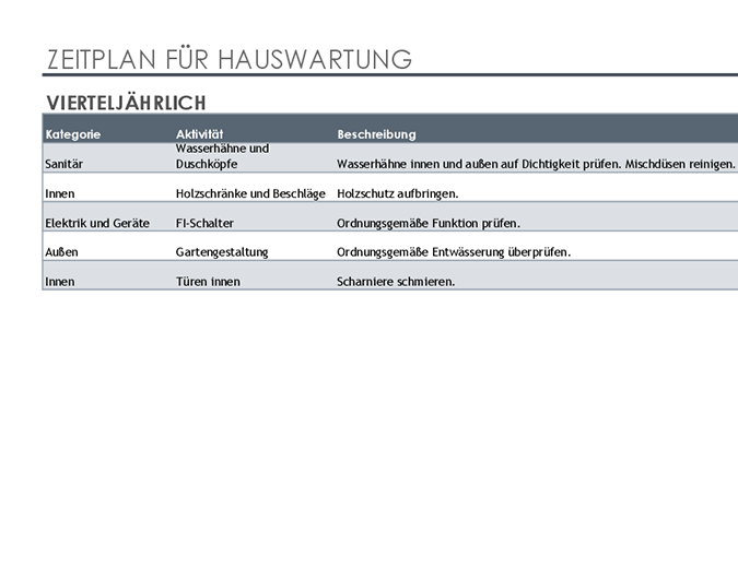 Planification et liste des tâches d’entretien de la maison Planification et liste des tâches d’entretien de la maison