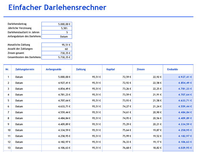 Einfacher Darlehensrechner mit Tilgungstabelle Einfacher Darlehensrechner mit Tilgungstabelle