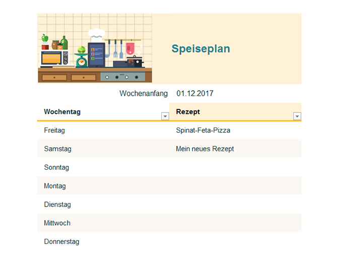 Wochenspeiseplan Wochenspeiseplan