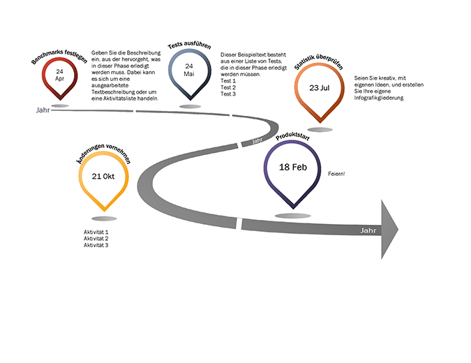 Chronologie infographique Chronologie infographique