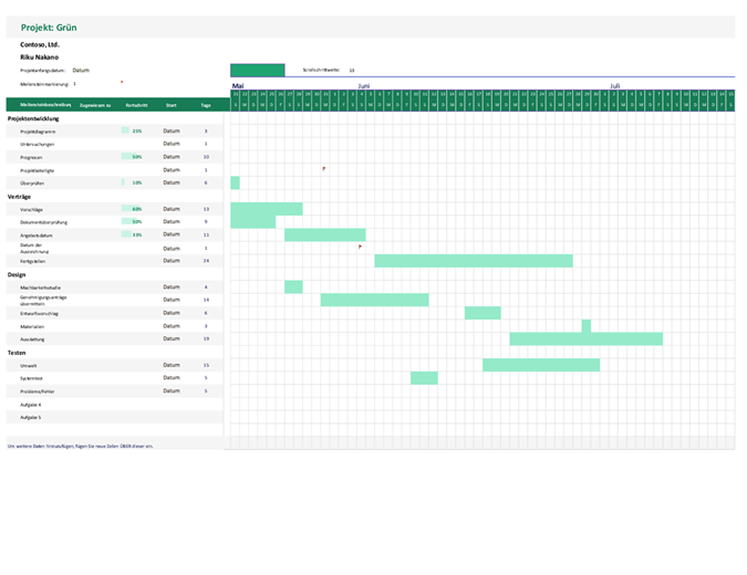 Gantt-Diagramm zur Datumsnachverfolgung Gantt-Diagramm zur Datumsnachverfolgung