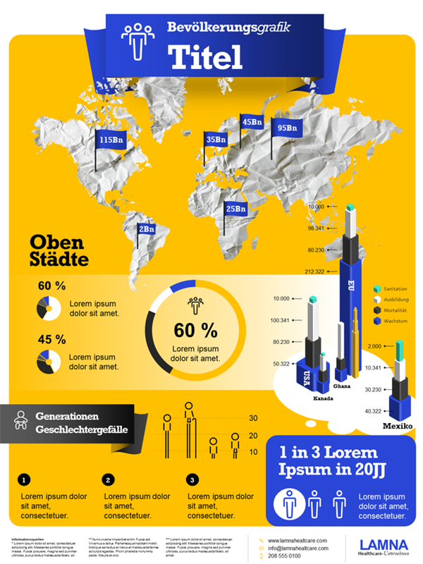 Affiche d’infographie démographique Affiche d’infographie démographique