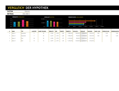 qm add in for excel