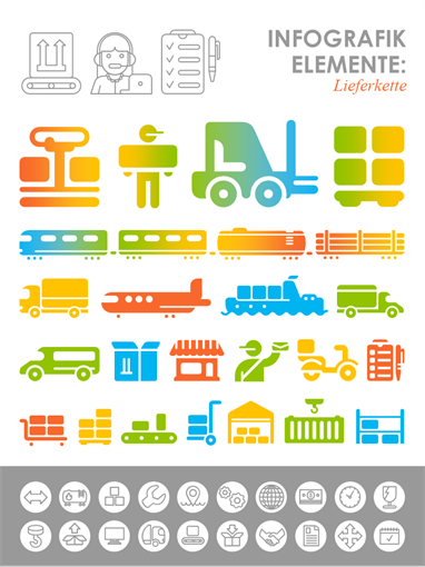 Bilder mit Lieferketten-Infografiken Bilder mit Lieferketten-Infografiken
