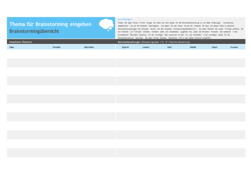 Zusammenarbeit in Form eines Brainstormings Zusammenarbeit in Form eines Brainstormings