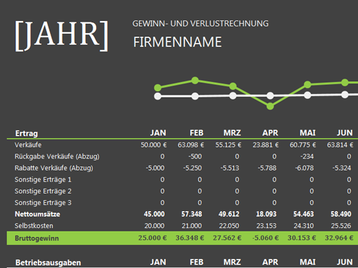 Gewinn und Verlust - Office Templates