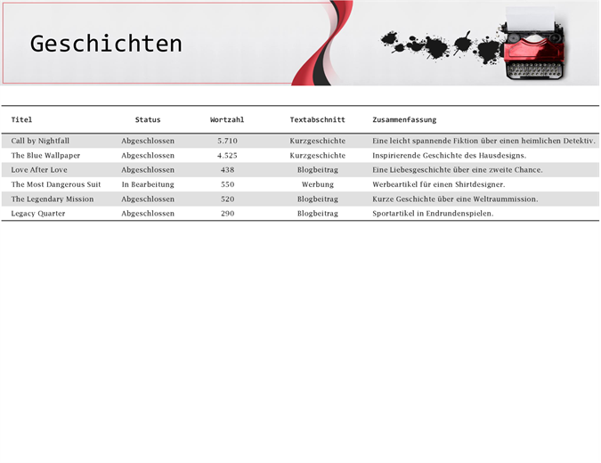Tracker zum Schreiben von Einreichungen Tracker zum Schreiben von Einreichungen