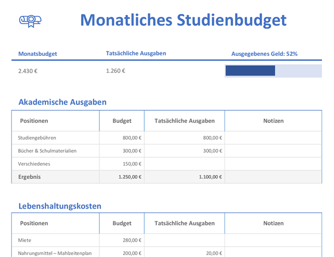 Monatliches Studienbudget Monatliches Studienbudget