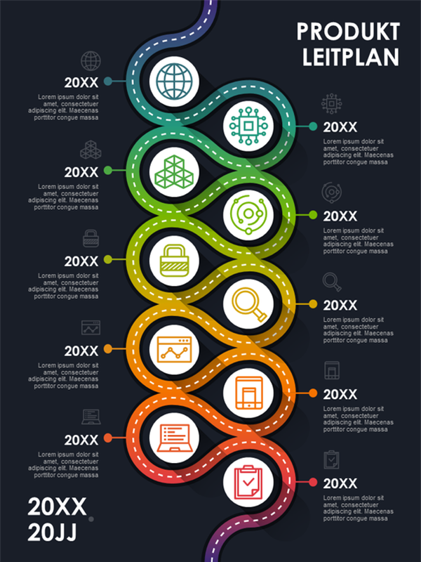 Infografik-Poster mit Produktleitplan Infografik-Poster mit Produktleitplan