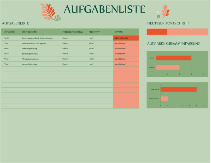 Aufgabenliste Aufgabenliste