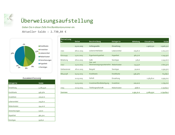 Überweisungsaufstellung mit Diagramm Überweisungsaufstellung mit Diagramm