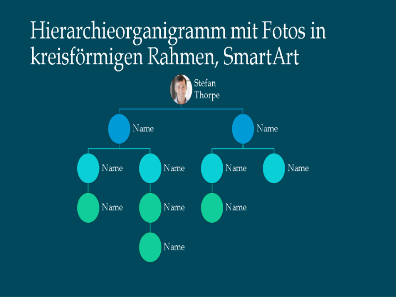 Organigrammfolie mit Fotos in kreisförmigen Rahmen (weiß oder blau), Breitbildformat Organigrammfolie mit Fotos in kreisförmigen Rahmen (weiß oder blau), Breitbildformat