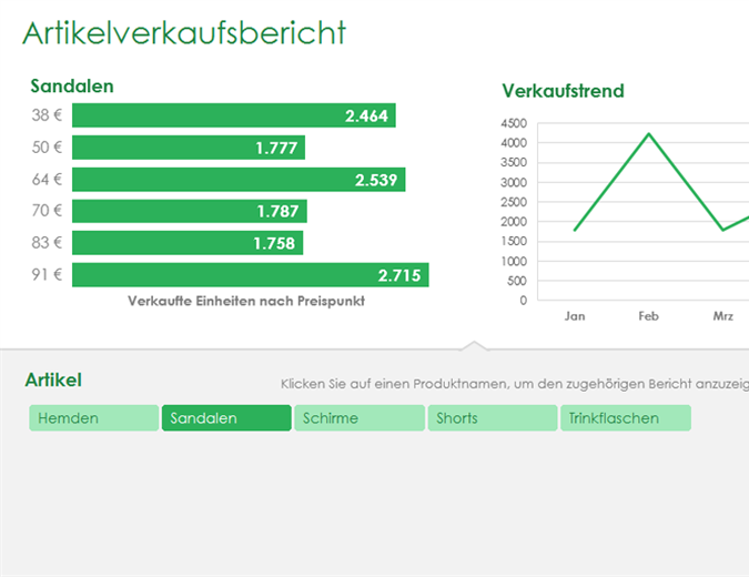Artikelpreisliste Artikelpreisliste