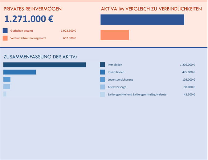 Organigramm "Familienstammbaum" (vertikal, grün, rot ...