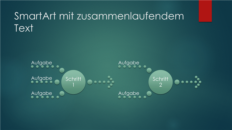 Prozessdiagramm (zusammenlaufender Text, Design "Grüne Blasen", Breitbild) Prozessdiagramm (zusammenlaufender Text, Design "Grüne Blasen", Breitbild)