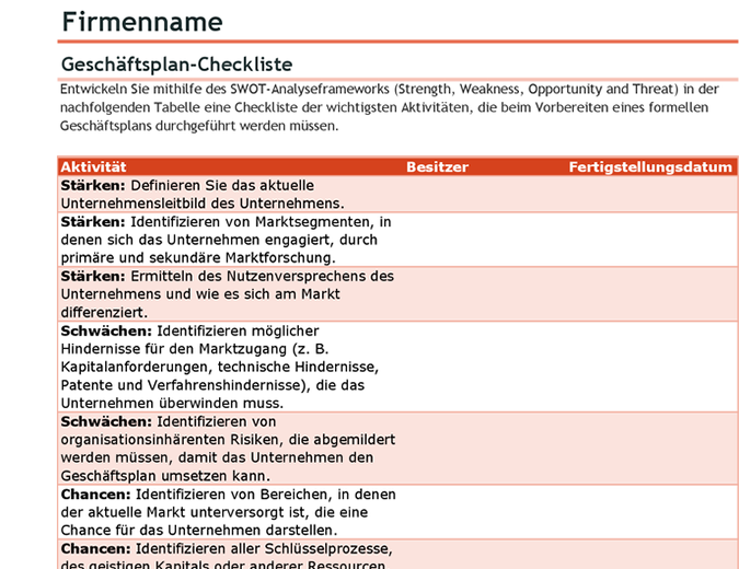 Geschäftsplan-Checkliste mit SWOT-Analyse Geschäftsplan-Checkliste mit SWOT-Analyse