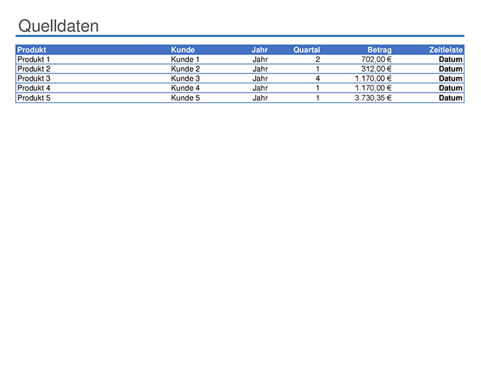 Beispiel-PivotTable-Bericht Beispiel-PivotTable-Bericht