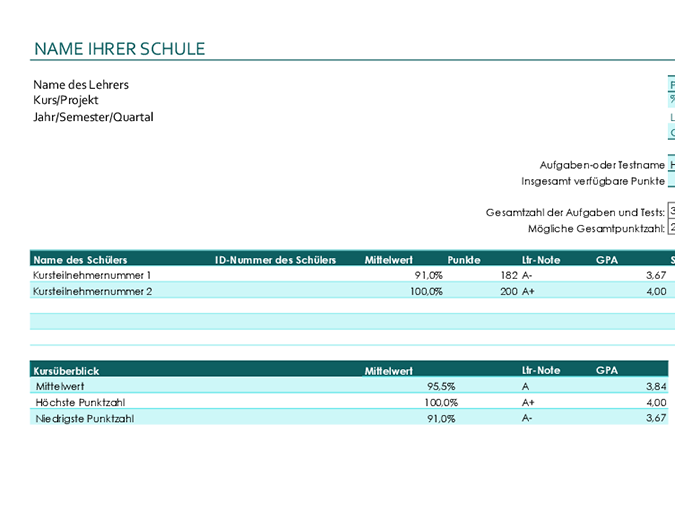 Klassenbuch für Lehrkräfte (basierend auf Punkten) Klassenbuch für Lehrkräfte (basierend auf Punkten)