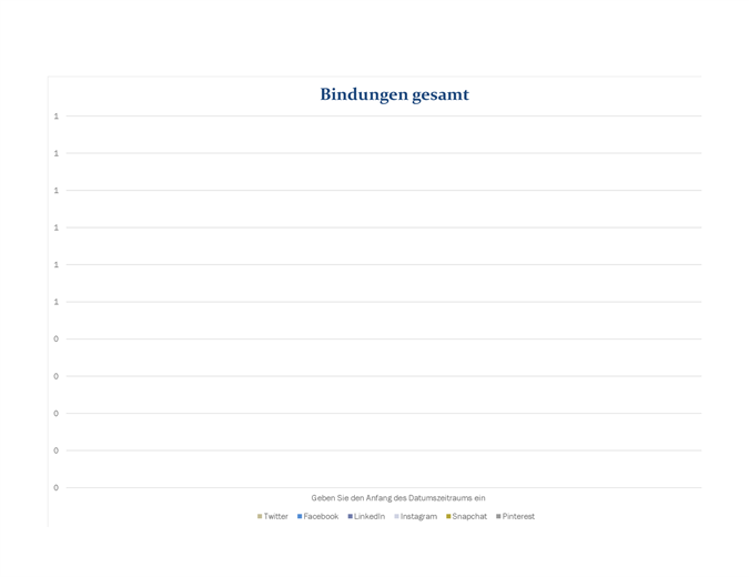 Analysebericht für soziale Medien Analysebericht für soziale Medien