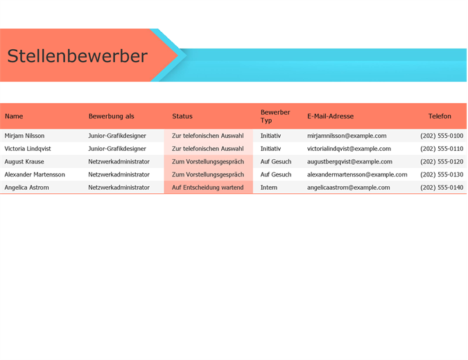 Tracker für Stellenbewerber Tracker für Stellenbewerber