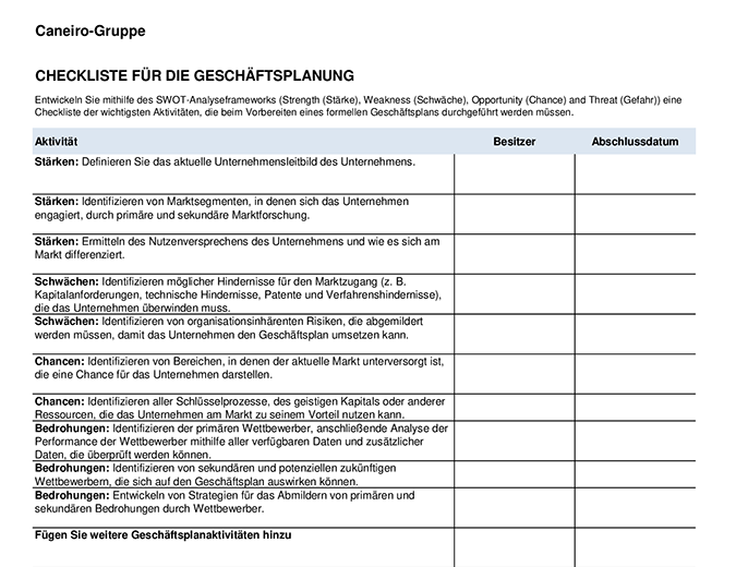 Geschäftsplan-Checkliste Geschäftsplan-Checkliste