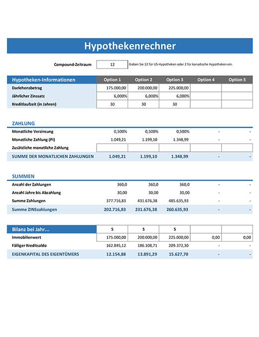 Hypothekenrechner Hypothekenrechner
