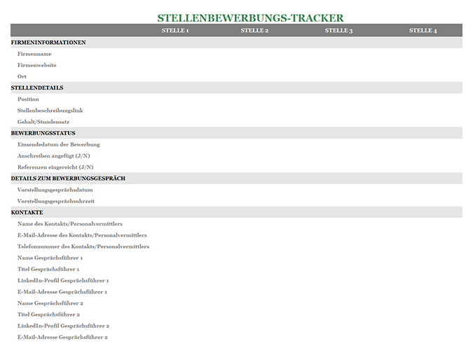 Stellenbewerbungsmanager Stellenbewerbungsmanager