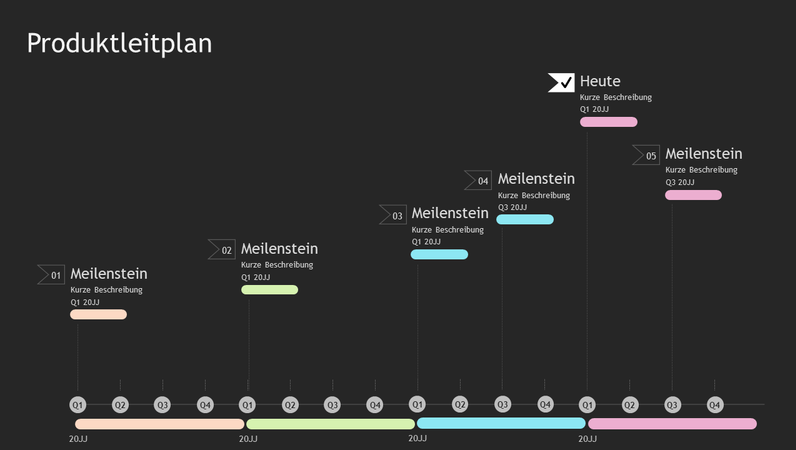 Leitplan Mit Zeitachse Dunkel