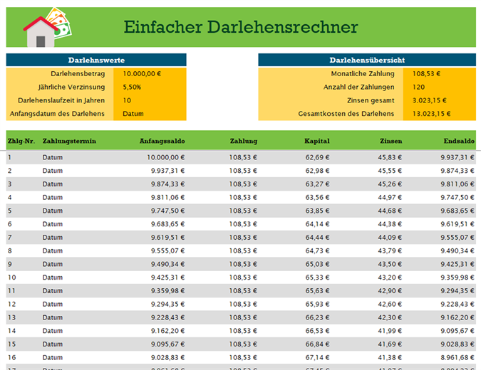 Darlehensrechner Darlehensrechner