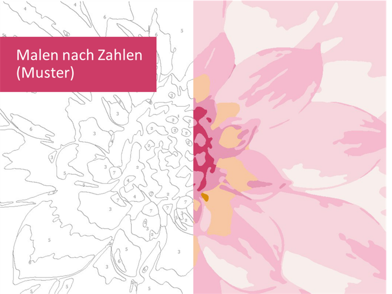 Malen-nach-Zahlen-Muster Malen-nach-Zahlen-Muster