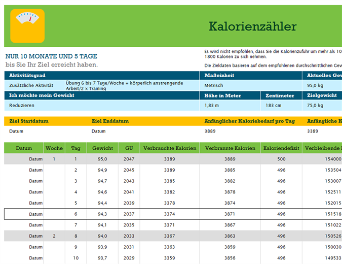 Kalorienzähler Kalorienzähler