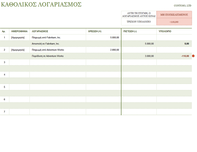 Καθολικός λογαριασμός Καθολικός λογαριασμός