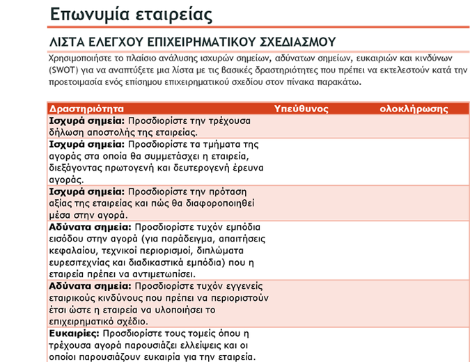 Λίστα ελέγχου επιχειρηματικού σχεδίου με ανάλυση SWOT Λίστα ελέγχου επιχειρηματικού σχεδίου με ανάλυση SWOT
