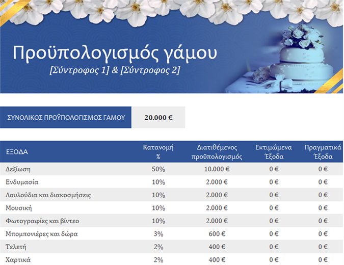 Παρακολούθηση προϋπολογισμού γάμου Παρακολούθηση προϋπολογισμού γάμου