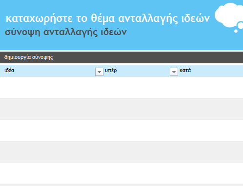 Συνεργασία ανταλλαγής ιδεών Συνεργασία ανταλλαγής ιδεών