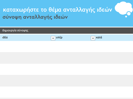 Συνεργασία ανταλλαγής ιδεών Συνεργασία ανταλλαγής ιδεών