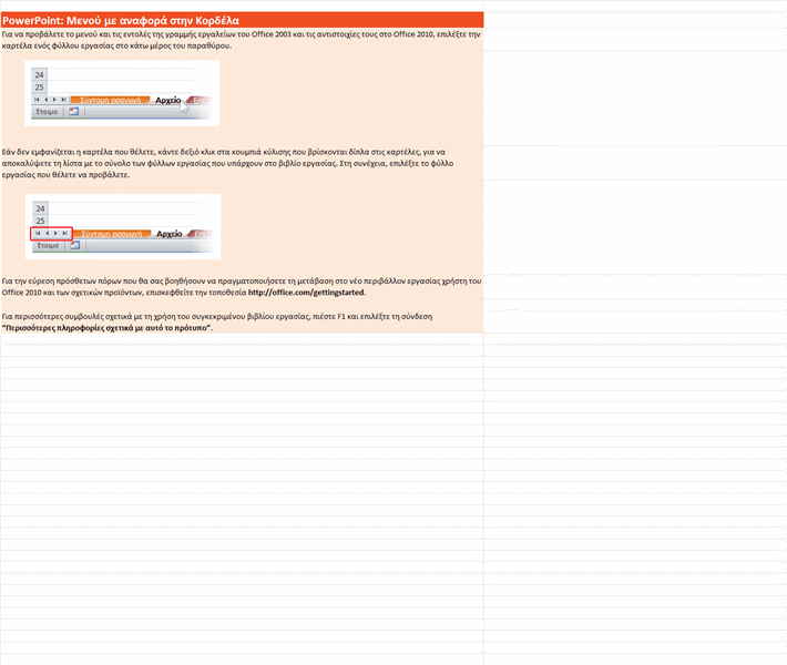 PowerPoint 2010: Μενού σε βιβλίο εργασίας με αναφορά στην Κορδέλα PowerPoint 2010: Μενού σε βιβλίο εργασίας με αναφορά στην Κορδέλα