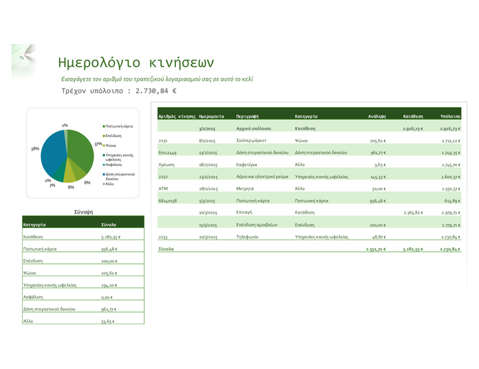 Ημερολόγιο κινήσεων με γράφημα Ημερολόγιο κινήσεων με γράφημα