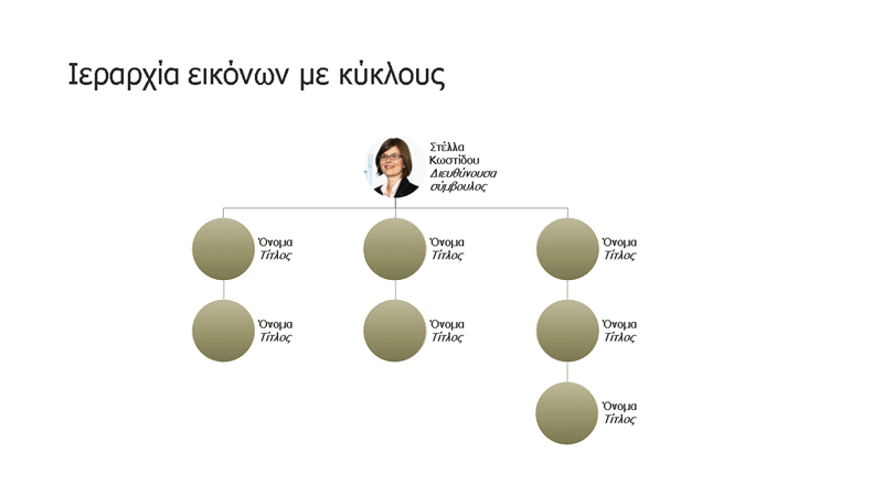 Κυκλικό οργανόγραμμα με εικόνες (ευρείας οθόνης) Κυκλικό οργανόγραμμα με εικόνες (ευρείας οθόνης)