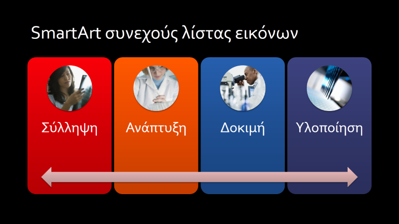 Διαφάνεια SmartArt συνεχούς λίστας εικόνων (πολύχρωμο σε μαύρο), ευρείας οθόνης Διαφάνεια SmartArt συνεχούς λίστας εικόνων (πολύχρωμο σε μαύρο), ευρείας οθόνης