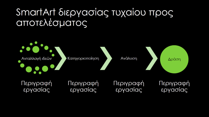 Διαφάνεια SmartArt διεργασίας τυχαίου προς αποτελέσματος (πράσινο σε μαύρο), ευρείας οθόνης Διαφάνεια SmartArt διεργασίας τυχαίου προς αποτελέσματος (πράσινο σε μαύρο), ευρείας οθόνης