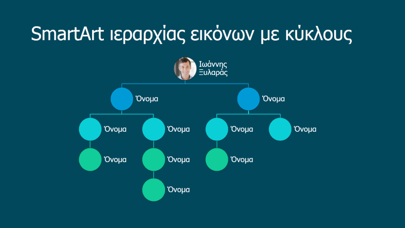 Διαφάνεια οργανογράμματος με κυκλικές εικόνες (λευκό σε μπλε φόντο), ευρεία οθόνη Διαφάνεια οργανογράμματος με κυκλικές εικόνες (λευκό σε μπλε φόντο), ευρεία οθόνη