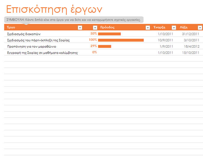 Εβδομαδιαίο πρόγραμμα διαχείρισης χρόνου Εβδομαδιαίο πρόγραμμα διαχείρισης χρόνου