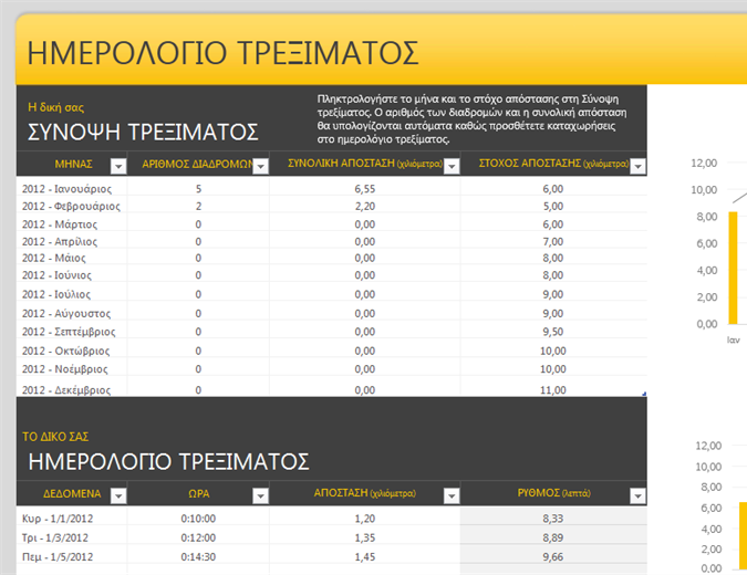 Ημερολόγιο διαδρομών Ημερολόγιο διαδρομών