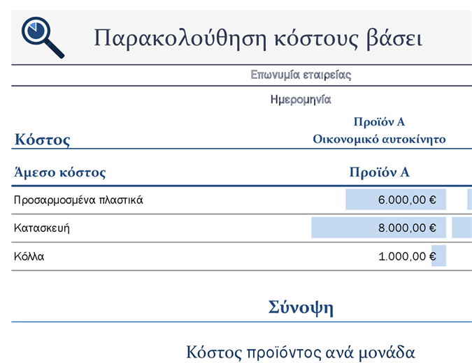 Παρακολούθηση κόστους βάσει δραστηριότητας Παρακολούθηση κόστους βάσει δραστηριότητας
