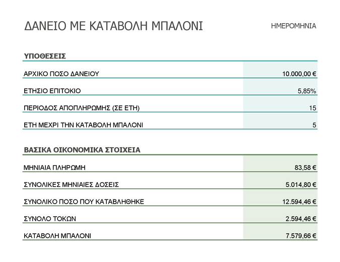 Πρόγραμμα υπολογισμού εξόφλησης δανείου Πρόγραμμα υπολογισμού εξόφλησης δανείου