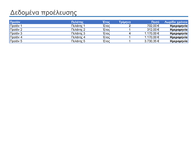 Δείγμα αναφοράς Συγκεντρωτικού Πίνακα Δείγμα αναφοράς Συγκεντρωτικού Πίνακα