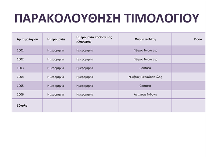 Παρακολούθηση τιμολογίων Παρακολούθηση τιμολογίων