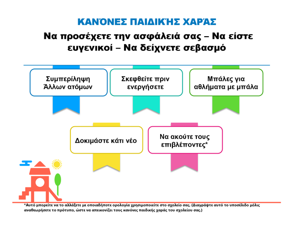 Κανόνες παιδικής χαράς Κανόνες παιδικής χαράς